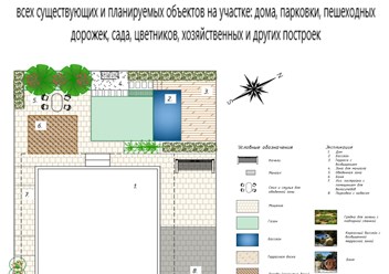 Фото компании  Ландшафтная студия Александра Байкелова 5