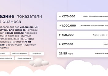 Средние показатели для бизнеса, запускающего продукт с Neurosell