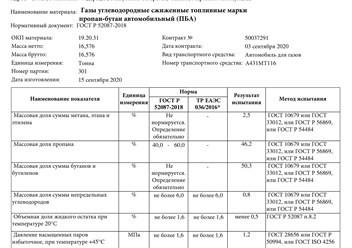 Фото компании ООО Прайд 1