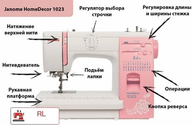 Ремонт, настройка швейной машины в Брянске
