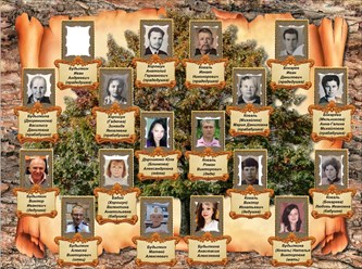 Дерево семьи