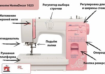 Ремонт, настройка швейной машины в Брянске