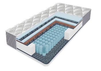 Матрас Аскет