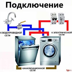 Подключим стиральную и посудомоечную машину ко всем коммуникациям