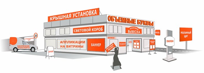Фото компании ООО Рекламное агентство "Сити" 1