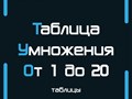 Фото компании  Calcmath - математические калькуляторы, теория, формулы, таблицы и конвертеры 3