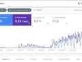 Фото компании  AdsMe 5