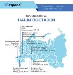 Фото компании ООО Торговый дом «Стрела» 5