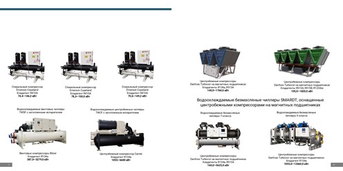 Фото компании ООО "Тика ПРО" 7