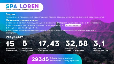 кейс по продвижению салона красоты