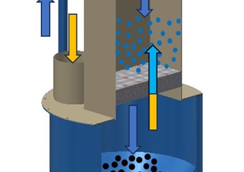 Скруббер-центрифуга, компактный скруббер, который легко эксплуатировать, работает без форсунок, регулировка не требуется