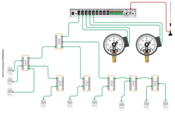 Фото компании ООО Эктострой 2