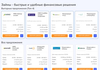 Фото компании ИП FinUslugi.kz 1