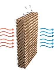 Фото компании  HuPad 2