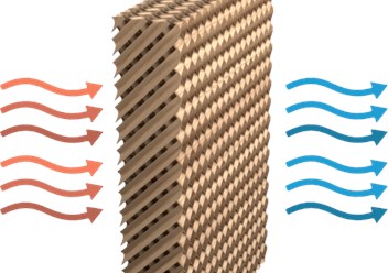 Фото компании  HuPad 2