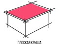 Фото компании ИП Плоская кровля 1