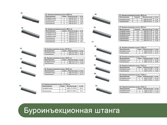 Полая штанга. Наличие на складе