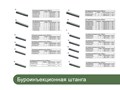 Полая штанга. Наличие на складе