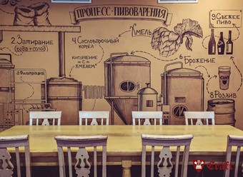 Фото компании  Craft, бир-кафе 20