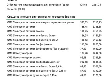 Прайс
