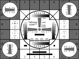 Ремонт телевизоров	
+7 (499) 3977482