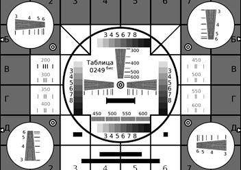 Ремонт телевизоров	
+7 (499) 3977482