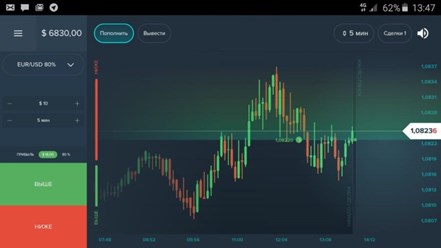 Как вы можете заметить, приложение Олимп Трейд работает на планшете идеально!