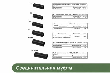 Фото компании ООО Arm structure – буроинъекционные анкерные системы 5