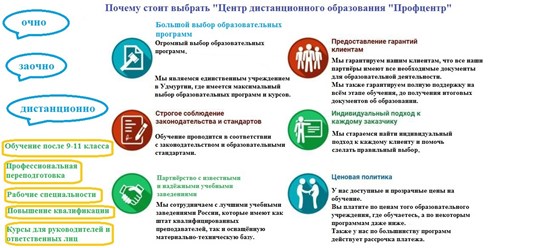 Фото компании ООО МЕГА Профит 1