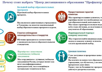 Фото компании ООО МЕГА Профит 1