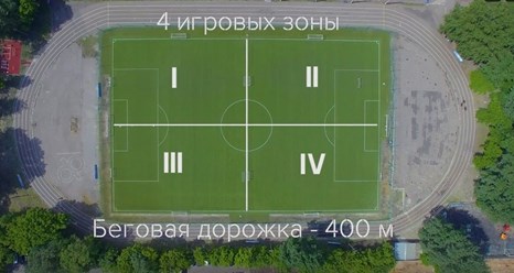 Беговая дорожка длиной 400 метров.