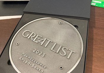 Фото компании ООО ПСК Проект 2