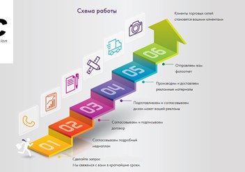 Фото компании ООО GMC медия групп 1