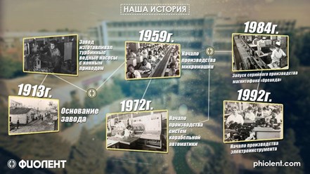 Фото компании АО Завод Фиолент 8