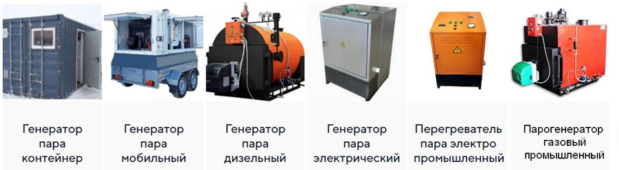 Парогенераторы промышленные электрические
