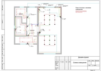 Дизайн проект : 89619700836 визуализация, чертежи, спецификация материалов. Расчет и подбор материалов.
