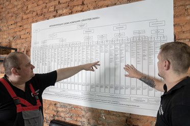 Фото компании ООО Обогрев Люкс 7