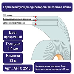 Фото компании ООО Форин 24