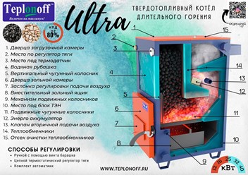 Фото компании ООО Теплонофф 6