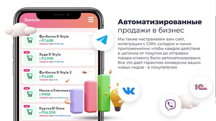 Автоматизация для бизнеса через Neurosell