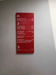 Фото компании ООО Карлсон Медиа 10