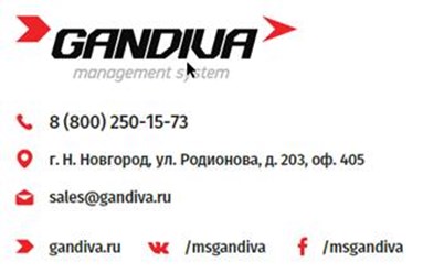 Система бережливого управления GANDIVA