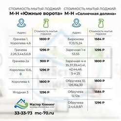 Фото компании ООО Мастер Клининг 3