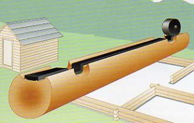 Межвенцовая лента для деревянного строительства