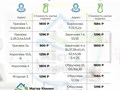 Фото компании ООО Мастер Клининг 3
