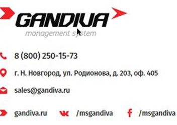 Система бережливого управления GANDIVA