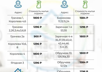 Фото компании ООО Мастер Клининг 3