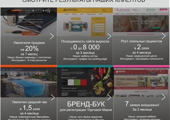 Фото компании ИП OGOWEB 2