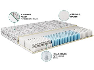 Фото компании  Интернет-магазин  Пуф Маркет 36