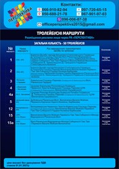 Фото компании ФОП Романюк Вита Алексеевна, ФОП Рекламная агенция Перспектива 1